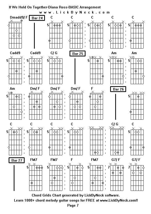 Chord Grids Chart of chord melody fingerstyle guitar song-If We Hold On Together-Diana Ross-BASIC Arrangement,generated by LickByNeck software.